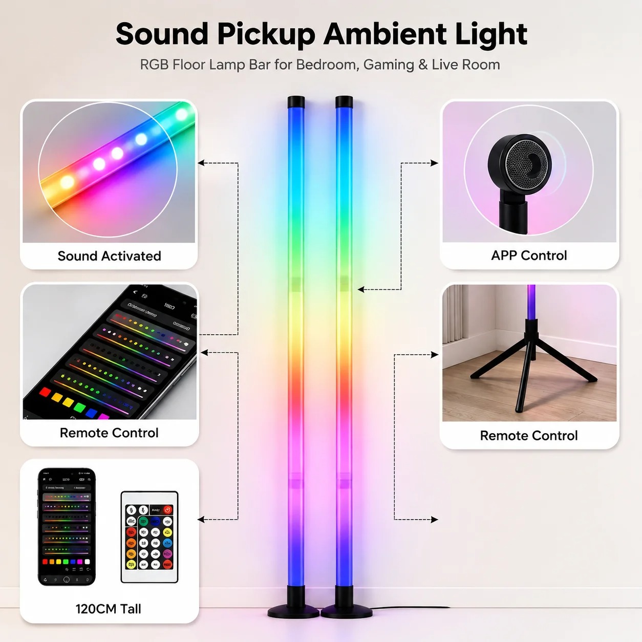 Set di 2 Lampade da Terra RGB  - Decor Lighting Floor Lamps recensione e prezzo