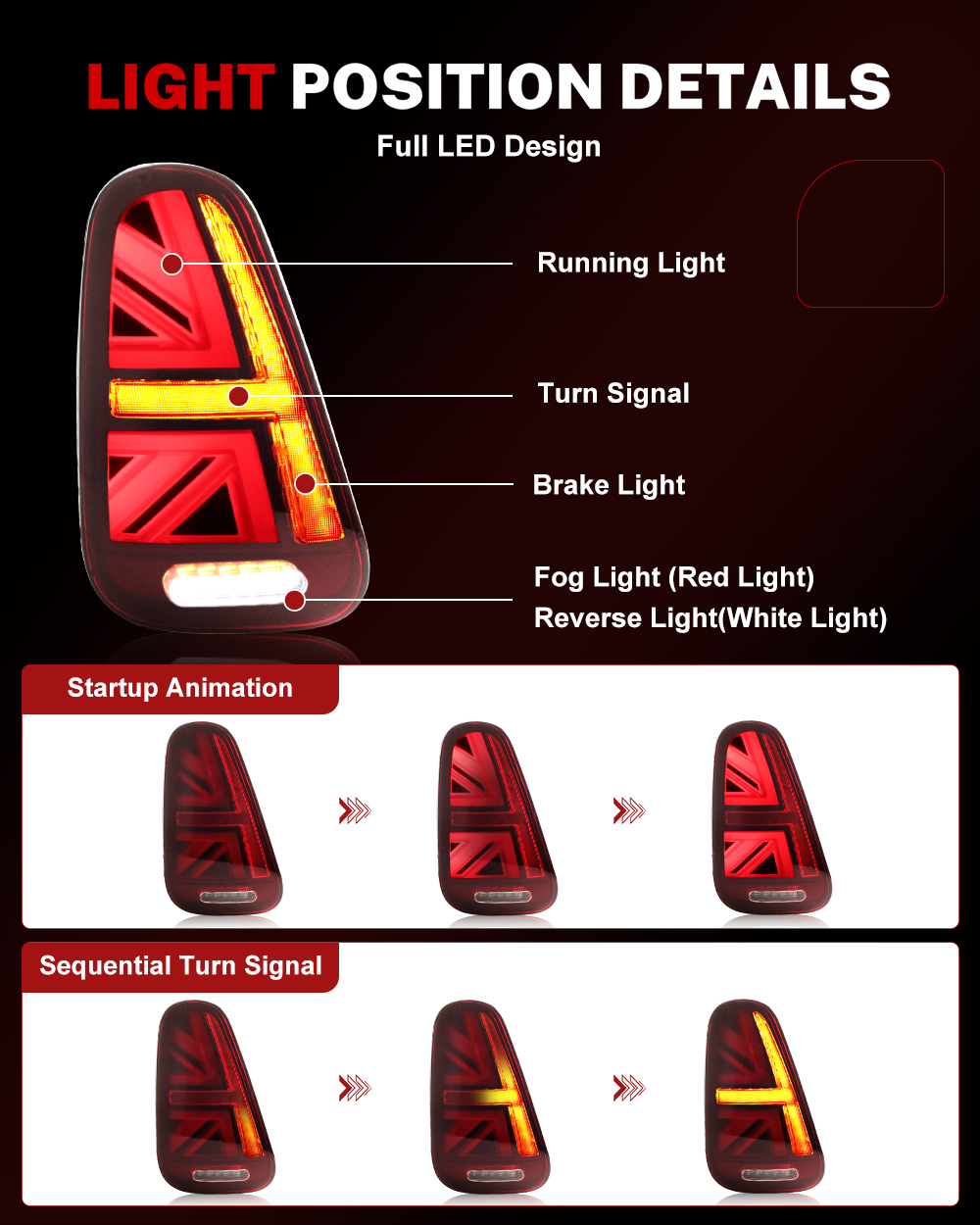 iJDM Gruppo Fanali Posteriori  - Union Lighting & Decor Affiliate Program Collabs recensione e prezzo